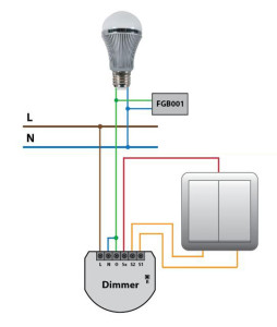 schéma d'explication de l'interrupteur Zwave fibaro universal dimmer 500w
