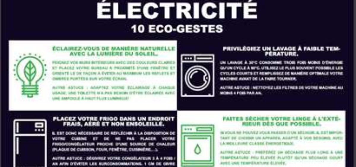 10 éco-gestes pour réduire votre facture d'énergie